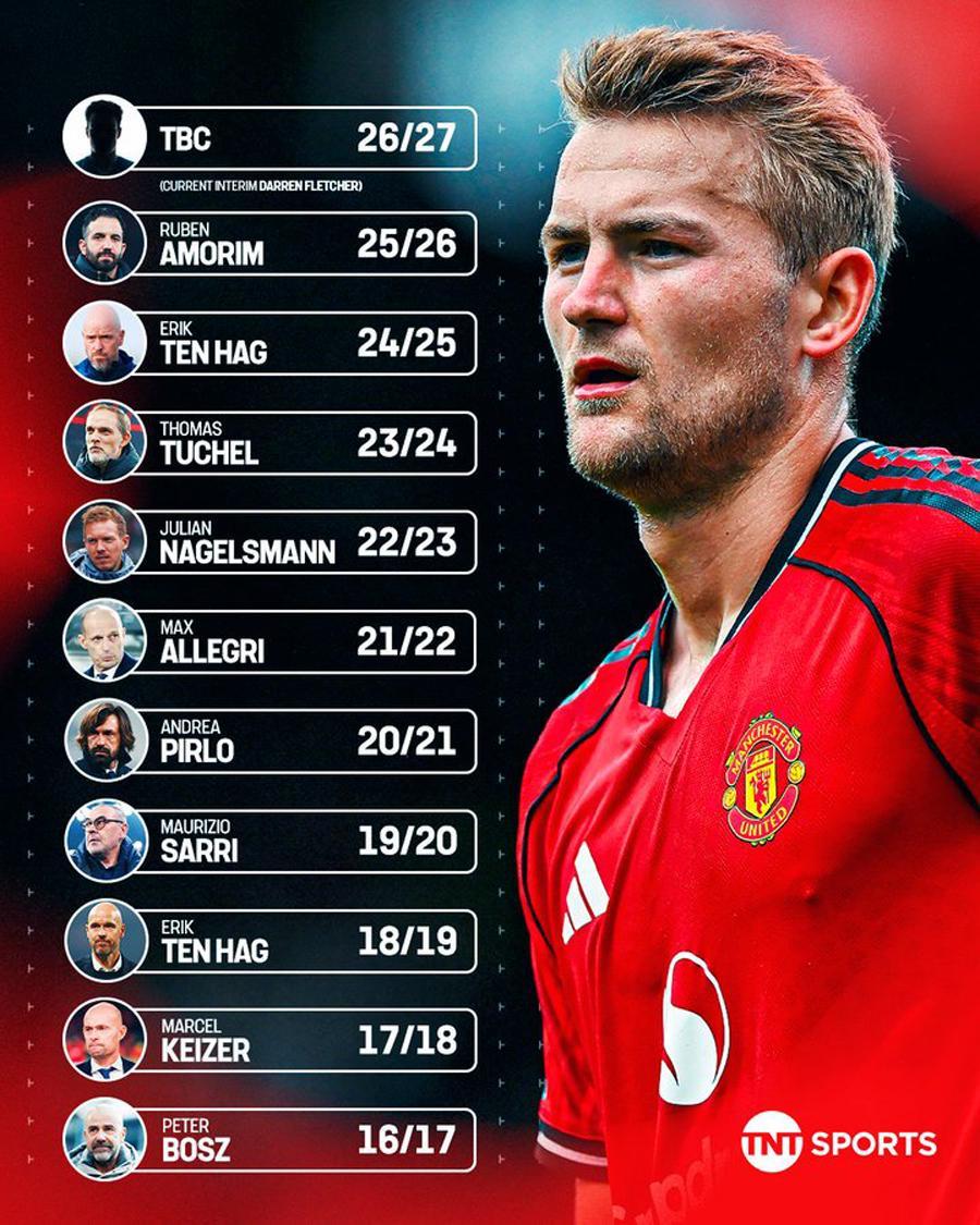 世界杯官方客户端安装-卡里克首战曼联3人缺阵！拉爵格雷泽督战，4231阵型仅1位置有悬念